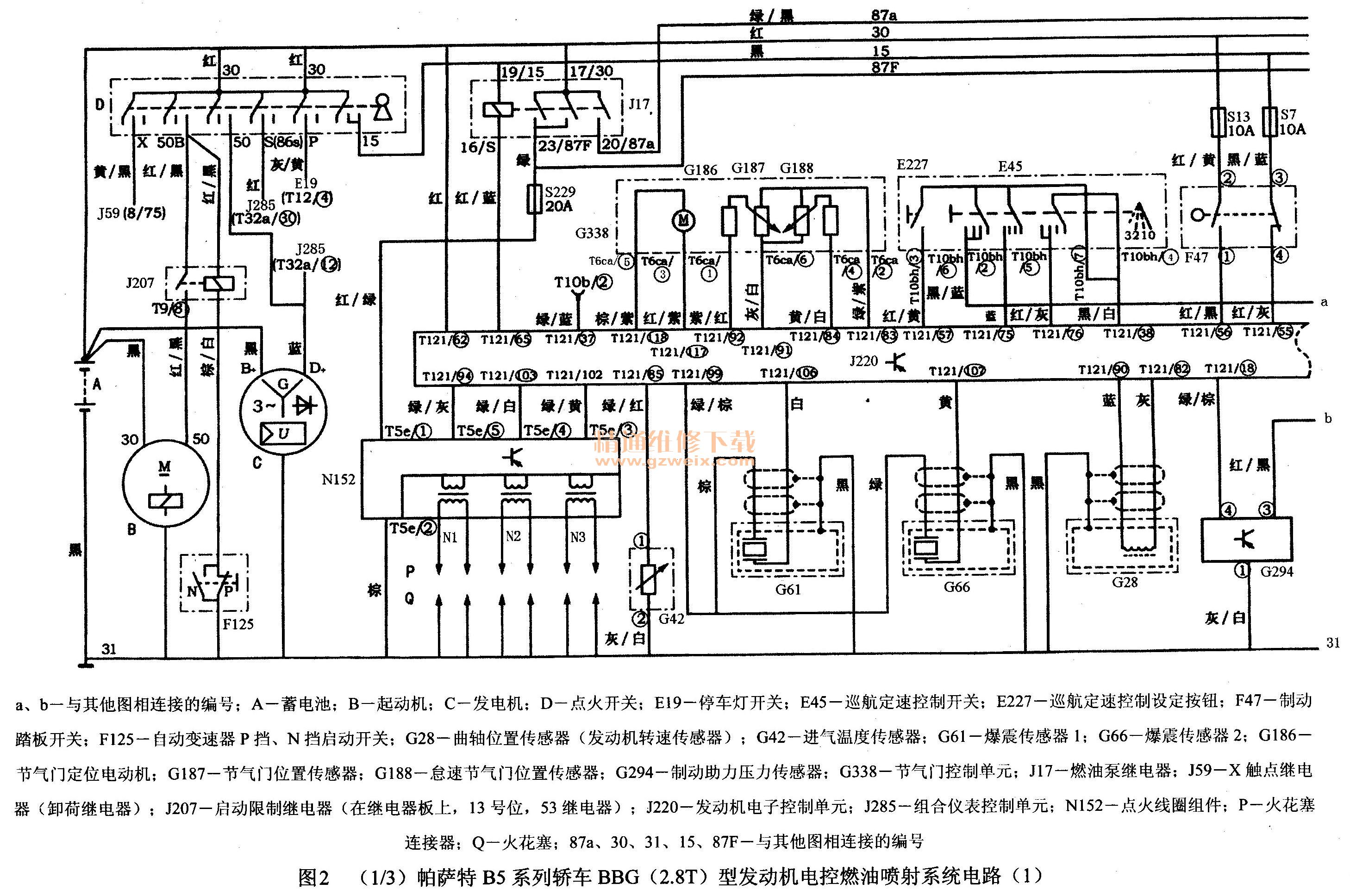 常用18个电子元器件 电子元件的作用和工作原理(图1)